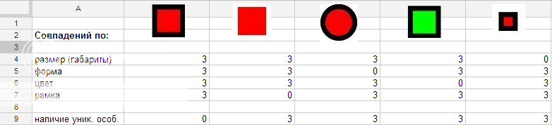 photo shape-compare0_zpsf8b95f0f.png
